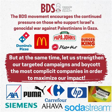 List of Brands Supporting Israel That Muslims Are Boycotting